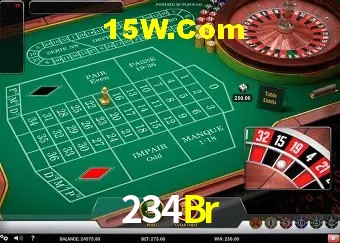 234Br - Support